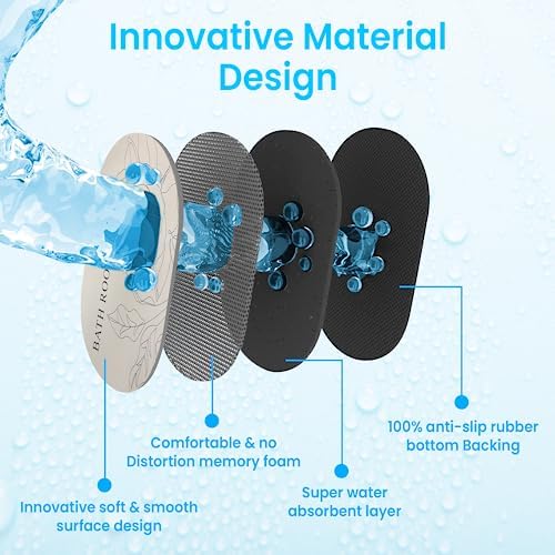 Super Absorbent Quick Dry Non-Slip Bath Mat 20 x 31