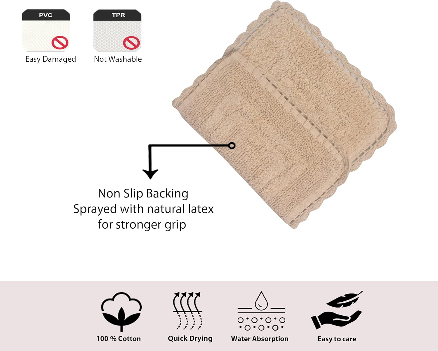 Home Weavers Reversible Cotton Bath Mat Set 3 Piece