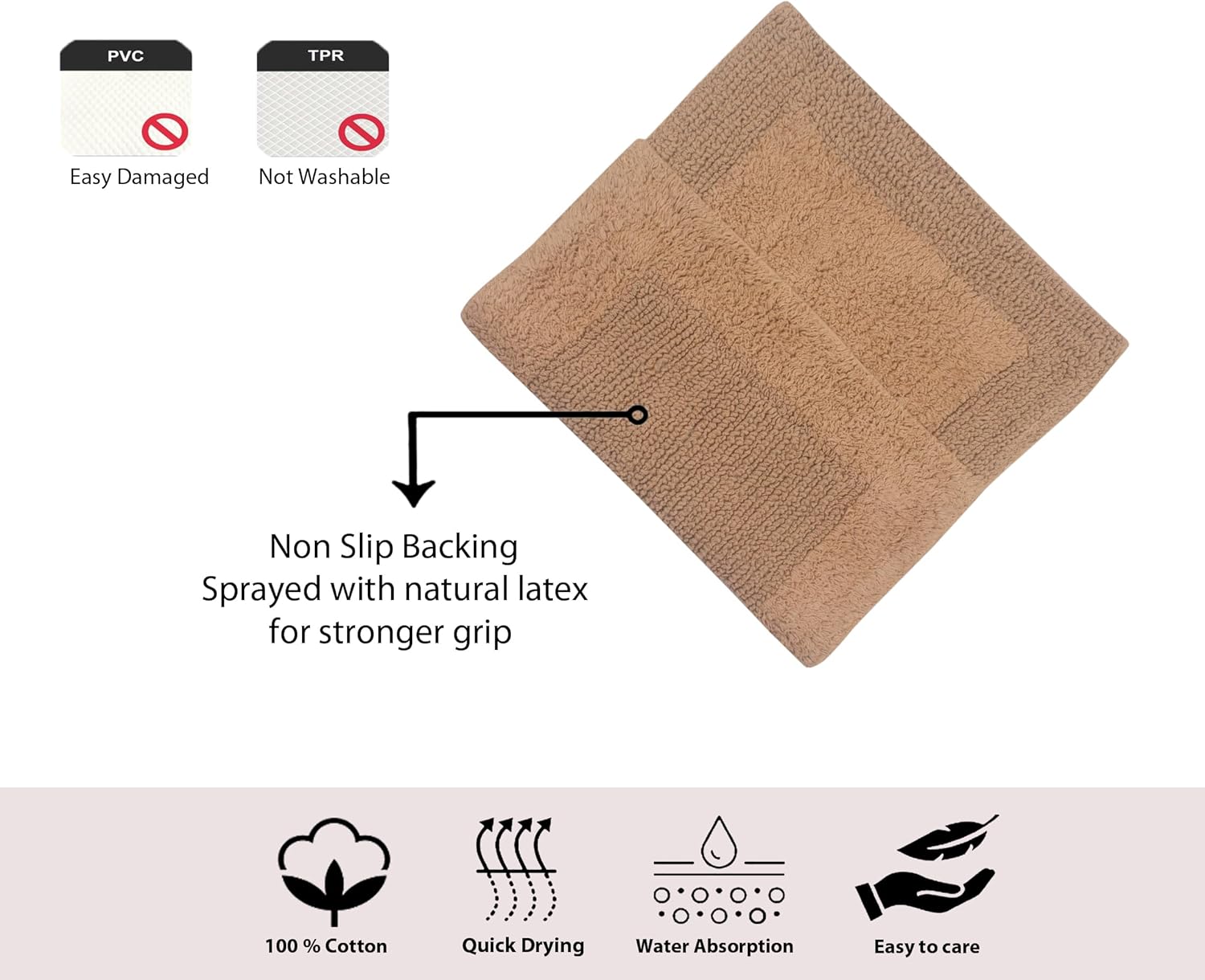 Home Weavers Luxury 100 Cotton Reversible Bath Rug Set 1