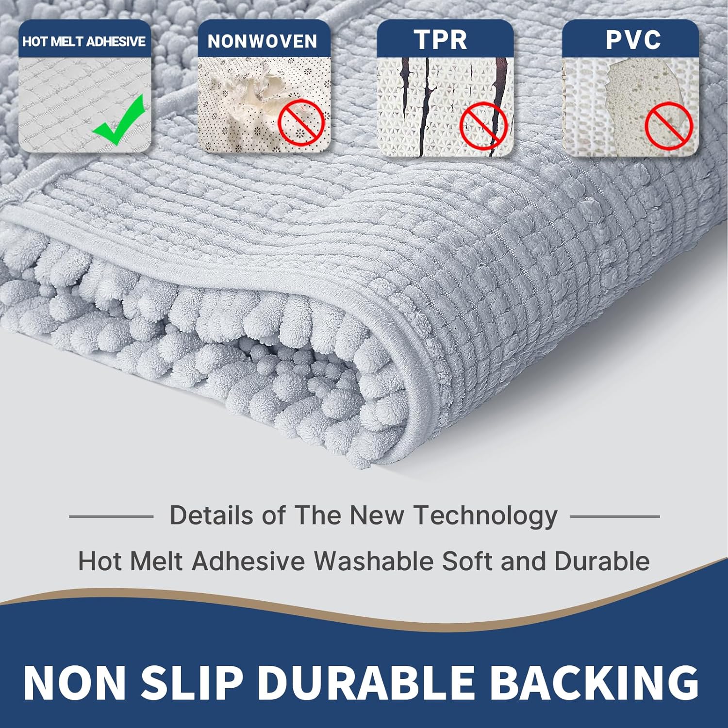Yimobra 2 Piece Bath Rug Set Non-Slip Chenille Mats